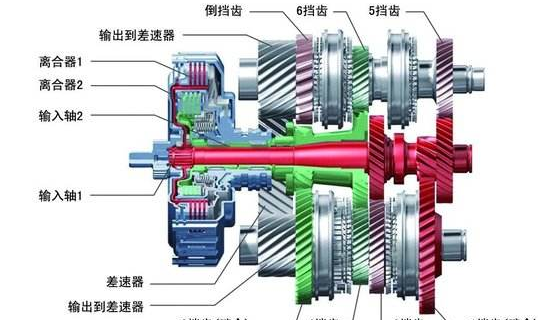 重慶廠家離合器分享：什么是安全夾頭？安全夾頭有什么優(yōu)點(diǎn)？